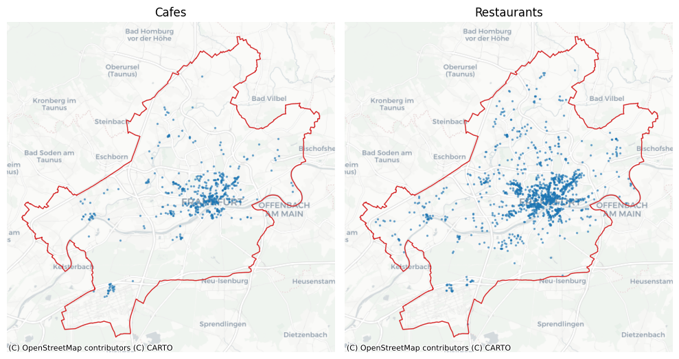 ../_images/example_notebooks_05_Analyze_Urban_Areas_28_0.png