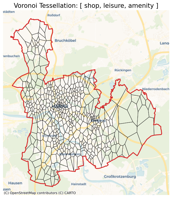 ../_images/example_notebooks_03_Voronoi_Diagrams_11_0.png